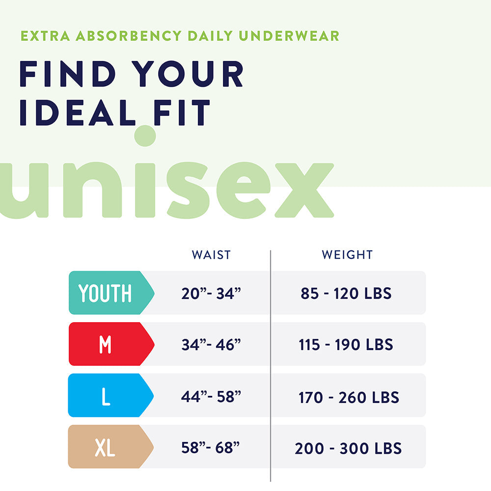 Prevail Incontinence Underwear for Men & Women, Extra Absorbency, Large - MahaStar Adult Products