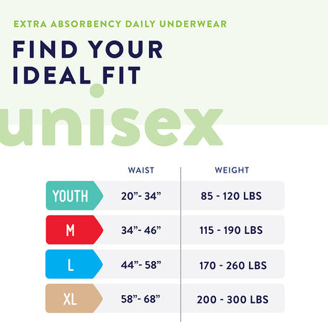 Prevail Incontinence Underwear for Men & Women, Extra Absorbency, Small