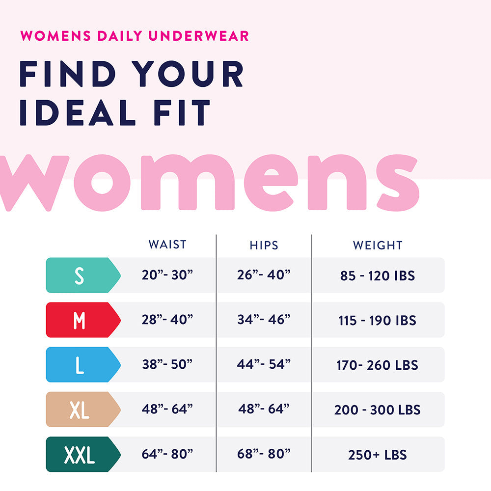 Prevail Incontinence Underwear for Women, Maximum Absorbency, Extra Large - MahaStar Adult Products