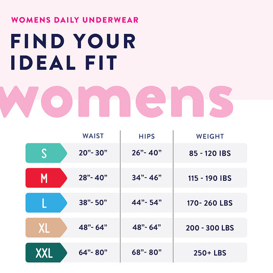 Prevail Incontinence Underwear for Women, Maximum Absorbency, Extra Large - MahaStar Adult Products